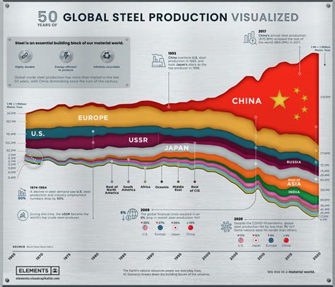 manufacturing and metals 2024